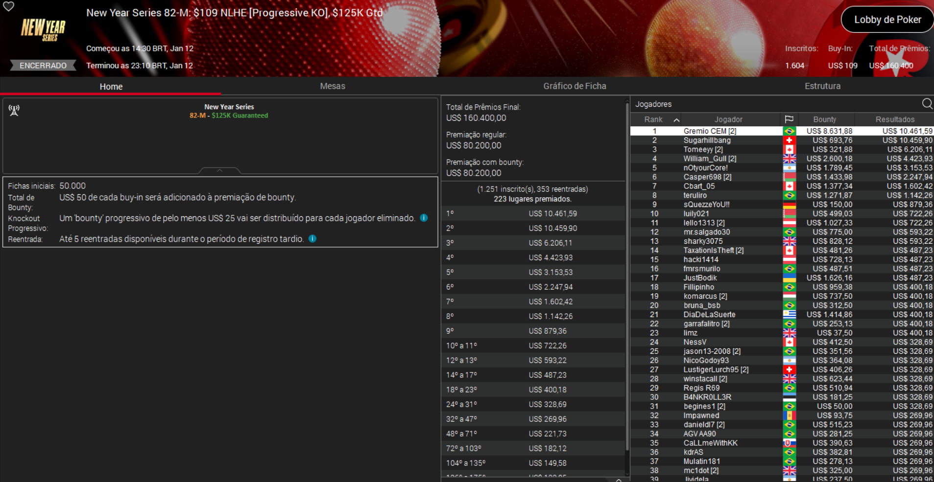 PokerStars New Year Series 82-M US$ 109 NLHE [PKO] 12jan2026