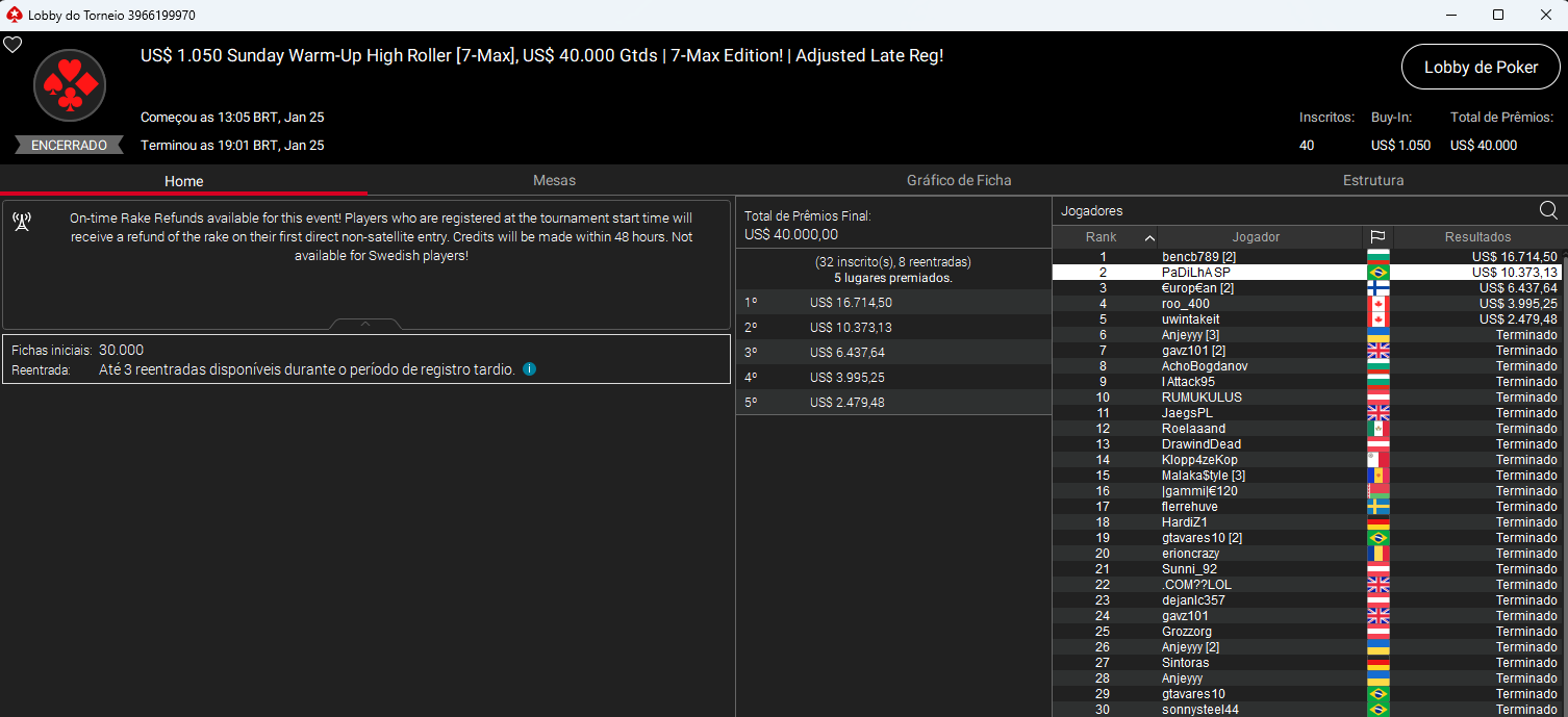 US$ 1.050 Sunday Warm-Up High Roller