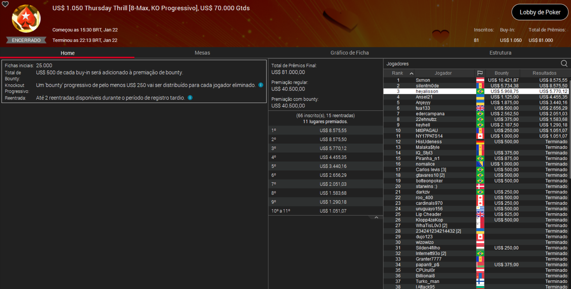 PokerStars US$ 1.050 Thursday Thrill [8-Max PKO 22jan2026