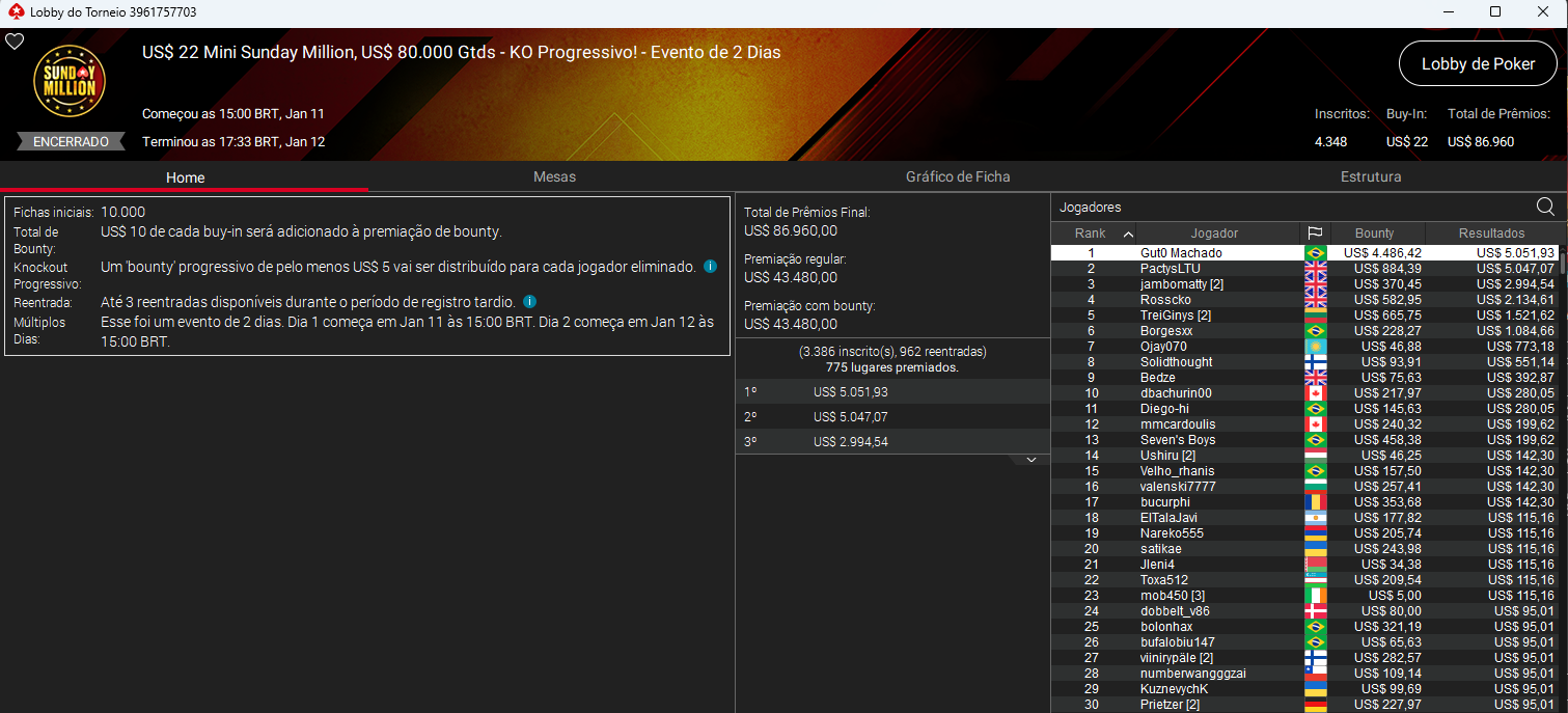 US$ 22 Mini Sunday Million