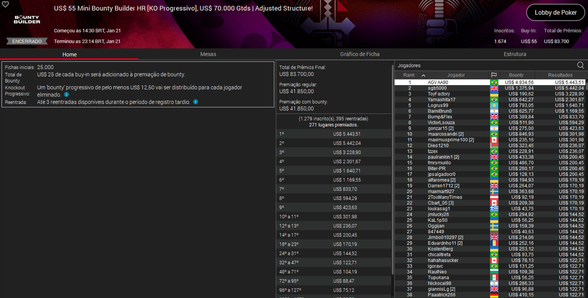 PokerStars US$ 55 Mini Bounty Builder HR [PKO] 21jan2026