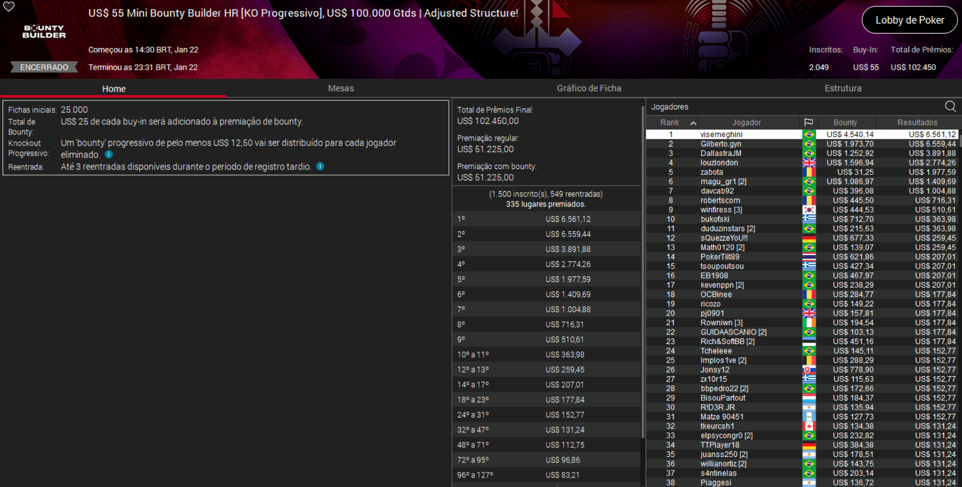 PokerStars US$ 55 Mini Bounty Builder HR [PKO] 22jan2026