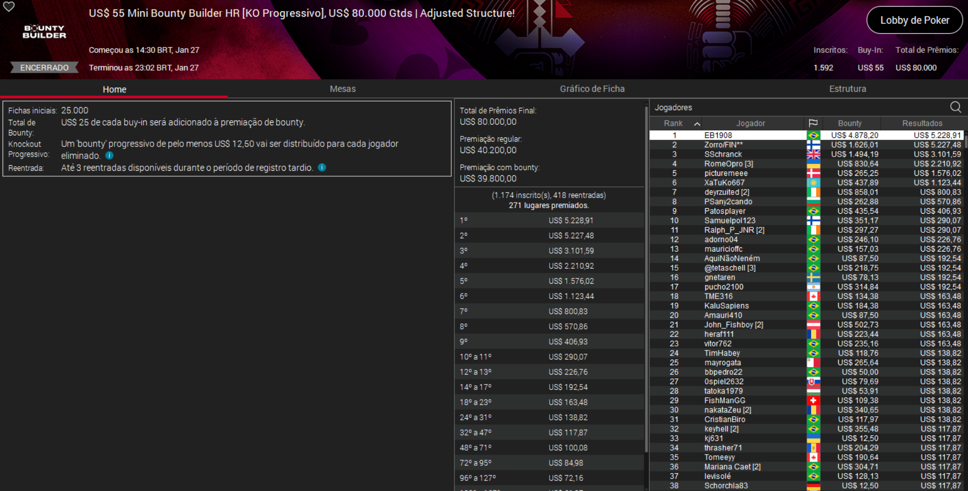 PokerStars US$ 55 Mini Bounty Builder HR [PKO] 27jan2026