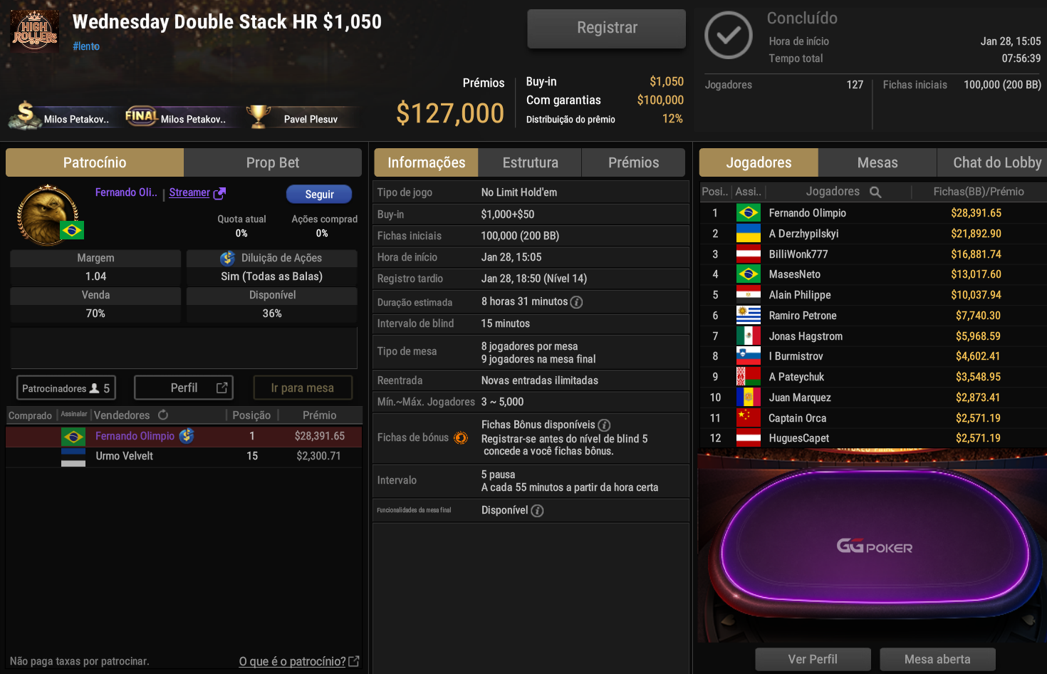 Wednesday Double Stack HR US$ 1.050 28jan2026