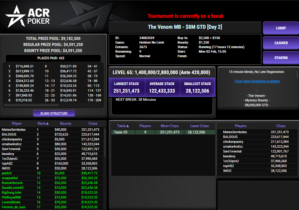 ACR Poker $2650 The Venom MB 2fev26