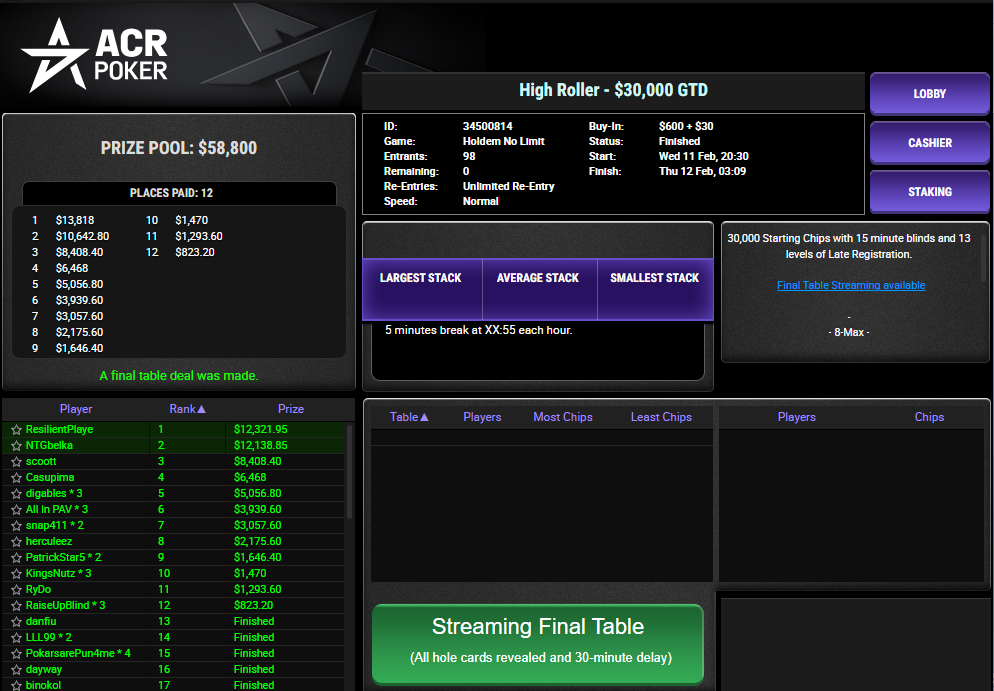 ACR Poker $630 High Roller 11fev26