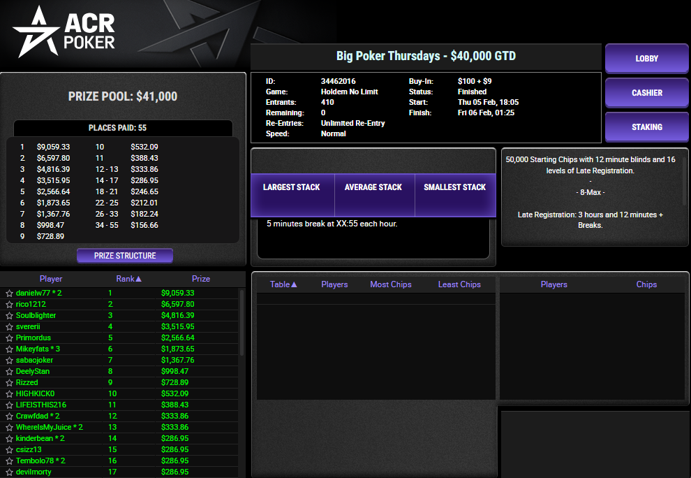ACR Poker Big Poker Thursdays $109 5fev25