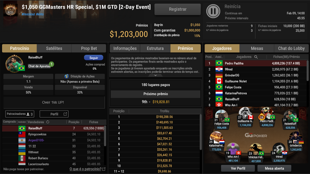 GG Poker $1050 GgMasters HR Special 8fev26