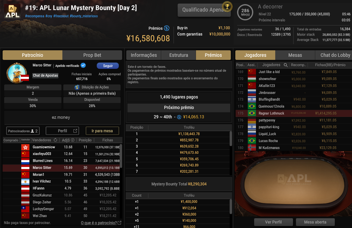 GGPoker APL #19 Lunar Mystery Bounty 22fev2026