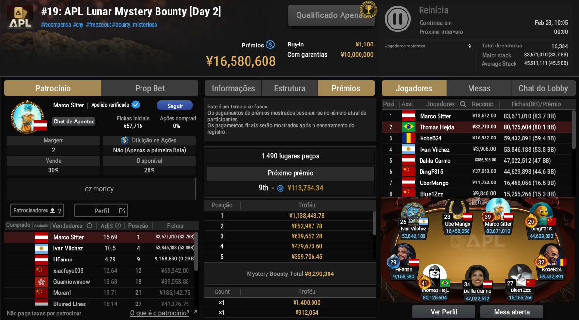 GGPoker APL Lunar Mystery Bounty 22fev26