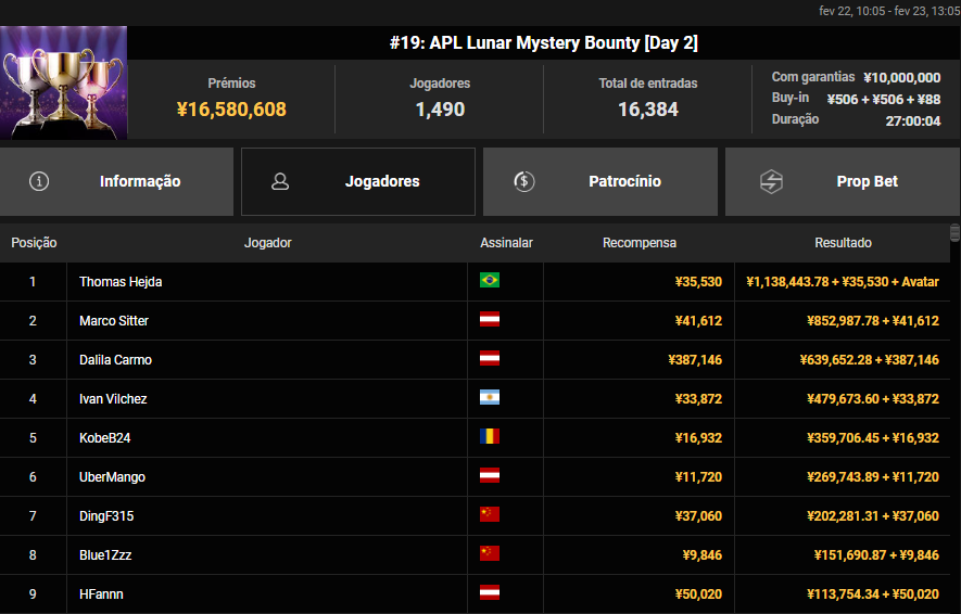 APL Series #19 APL Lunar Mystery Bounty