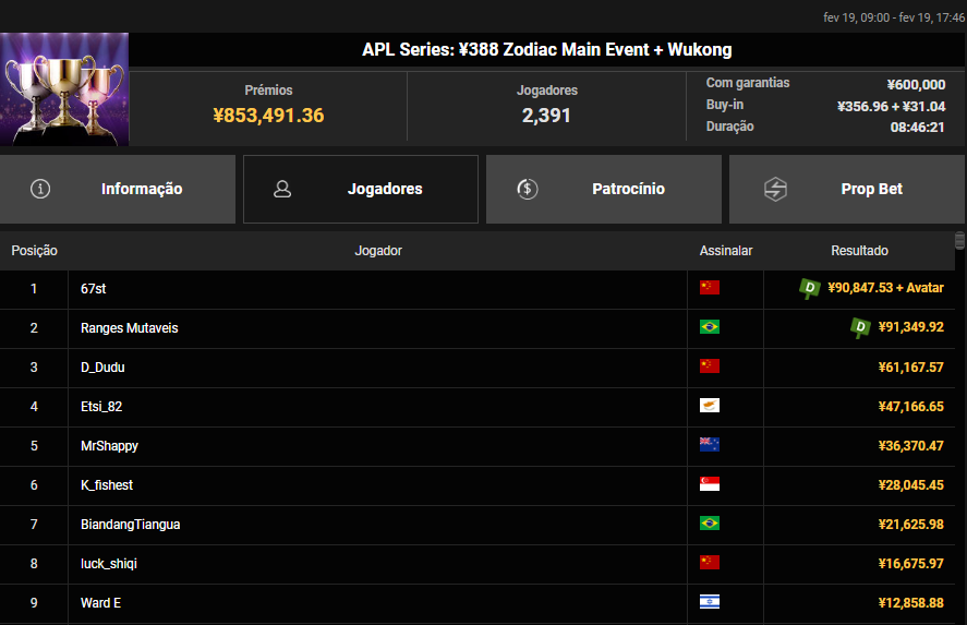 APL Series ¥ 388 Zodiac Main Event + Wukong