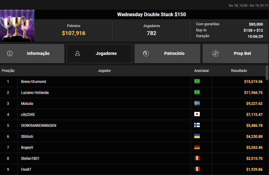 Wednesday Double Stack US$ 150