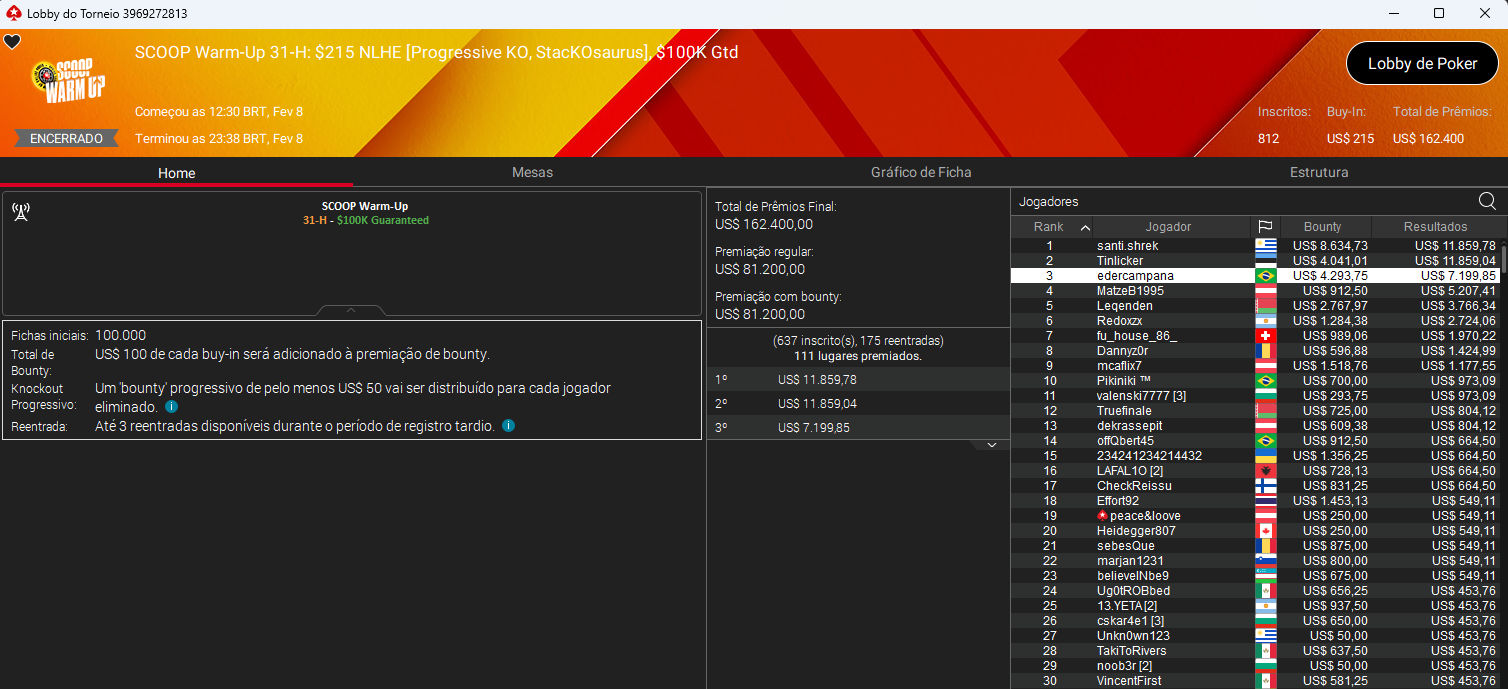 SCOOP Warm-Up #31-H US$ 215 NLHE