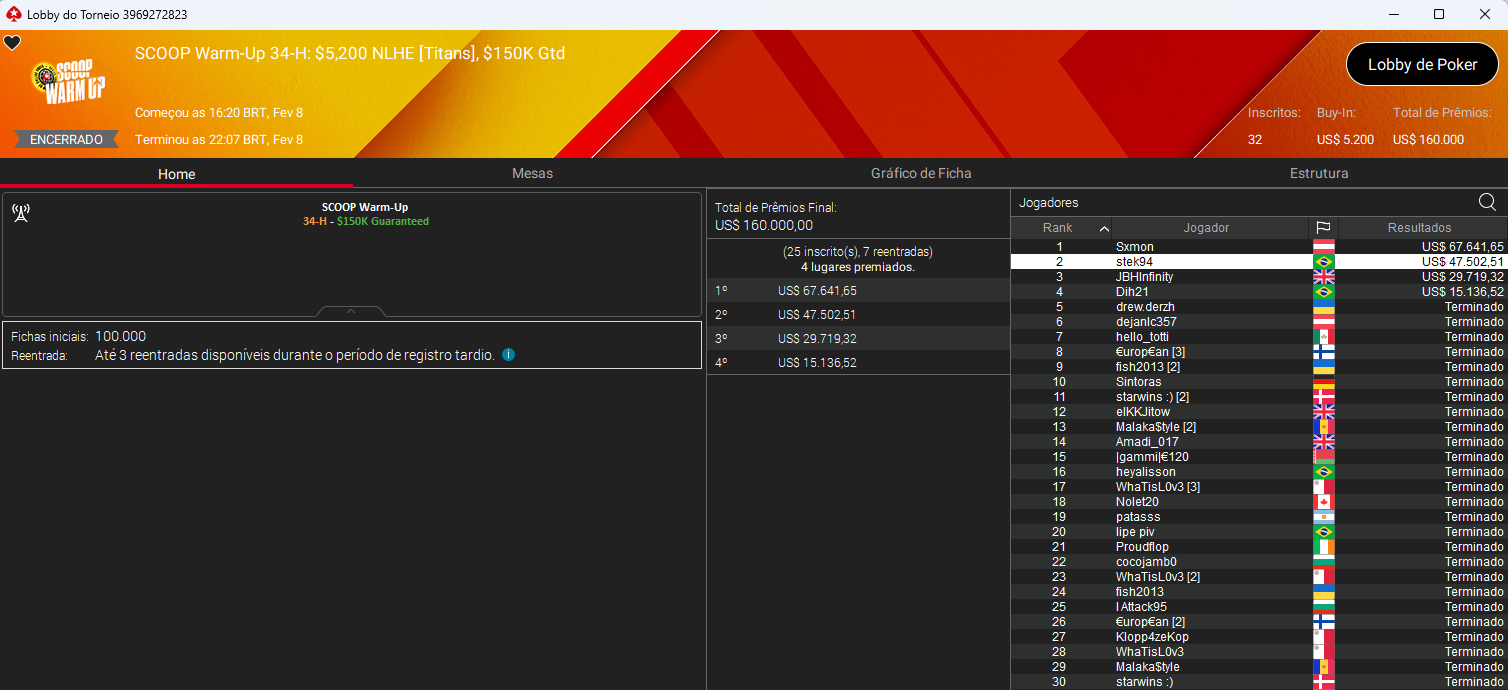SCOOP Warm-Up #34-H US$ 5.200 NLHE Titans