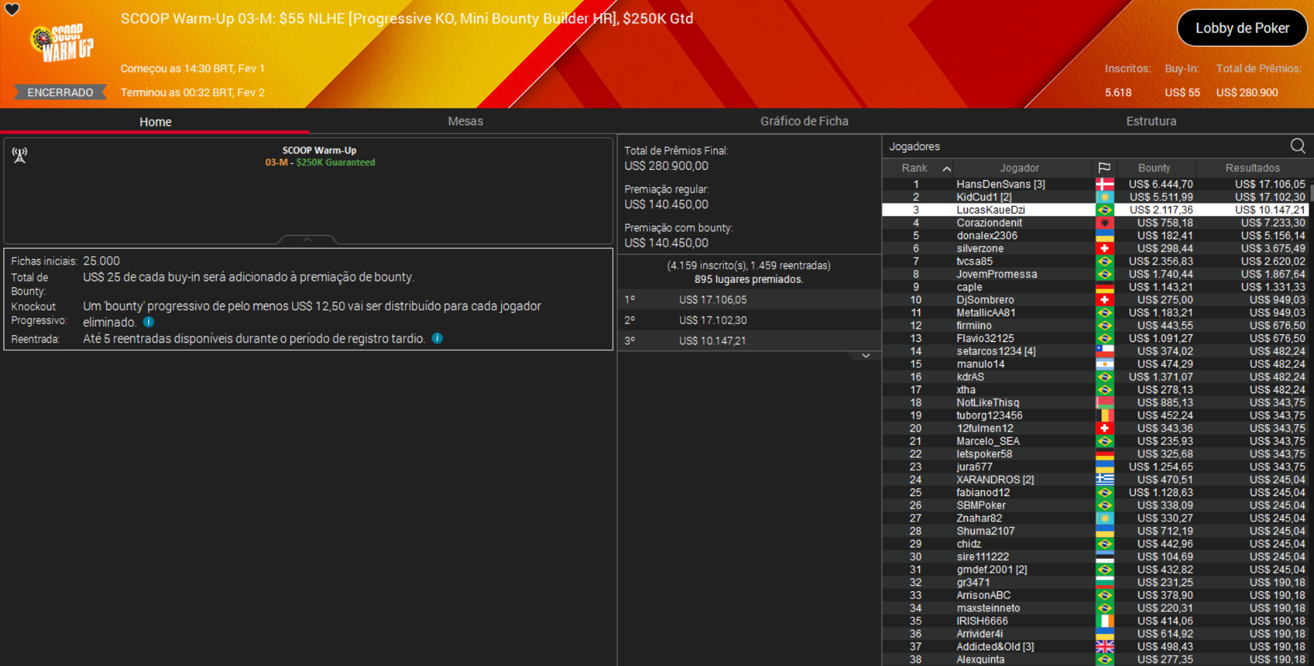 PokerStars SCOOP Warm-Up 03-M US$ 55 NLHE [PKO Mini Bounty Builder HR] 01fev2026