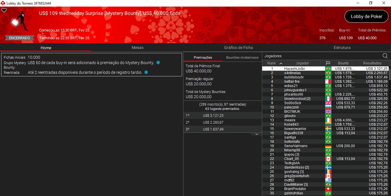 US$ 109 Wednesday Surprise Mystery