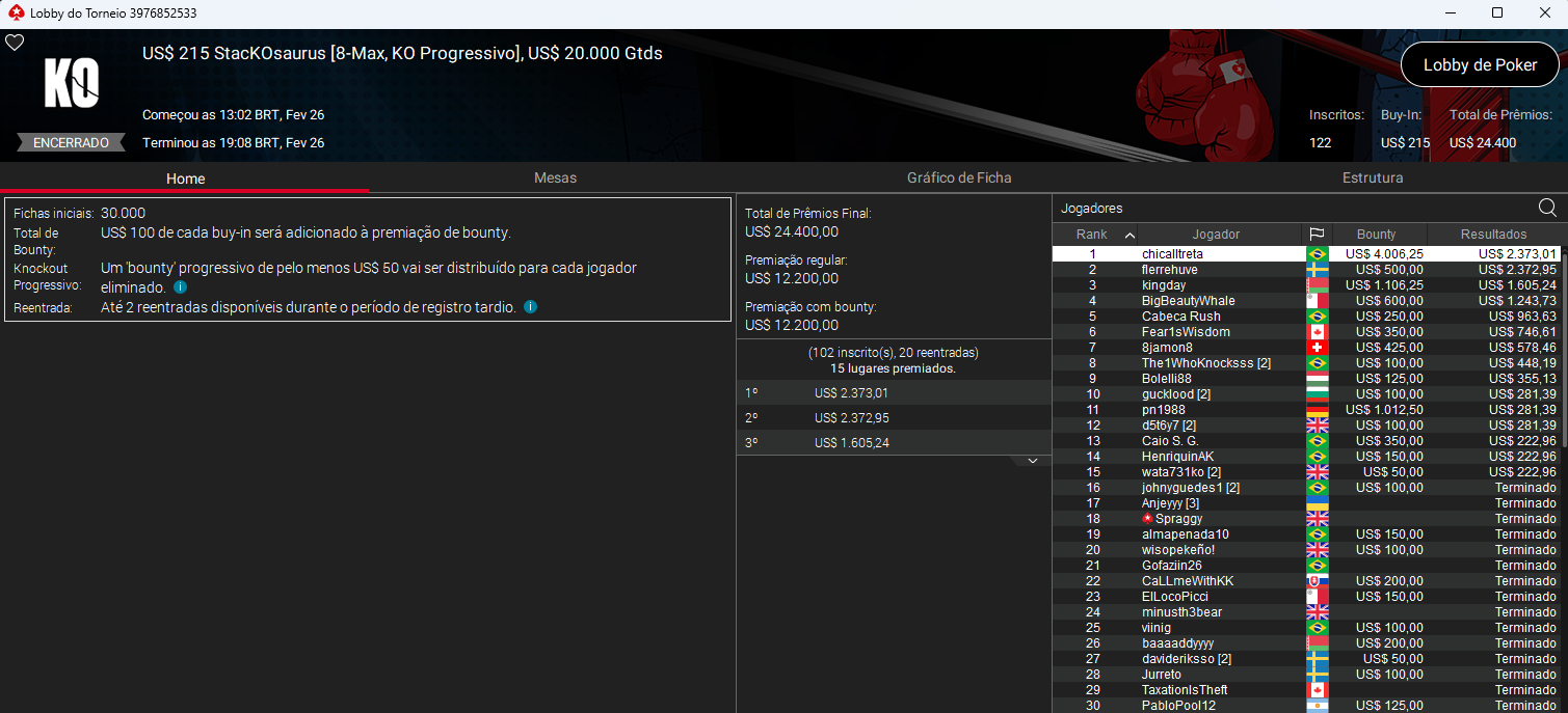 US$ 215 StackOKsaurus