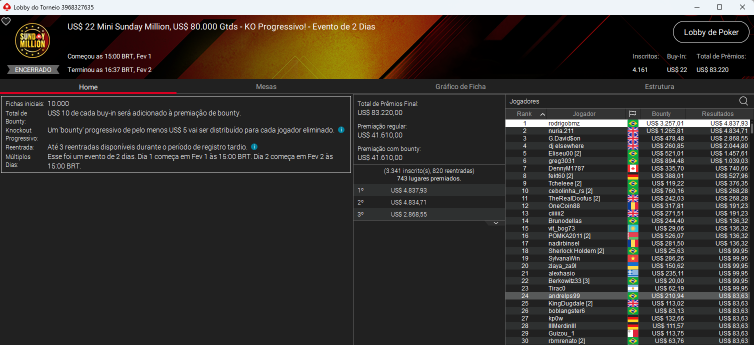 US$ 22 Mini Sunday Million