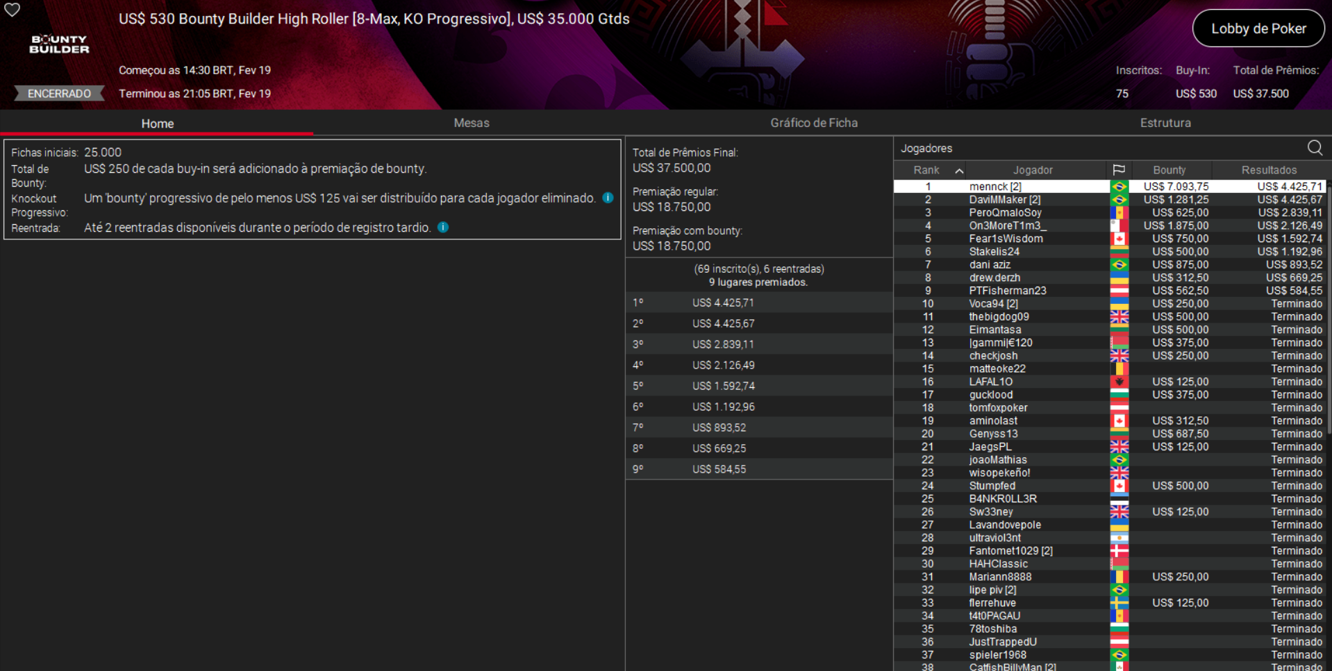PokerStars US$ 530 Bounty Builder High Roller [8-Max PKO] 19fev2026