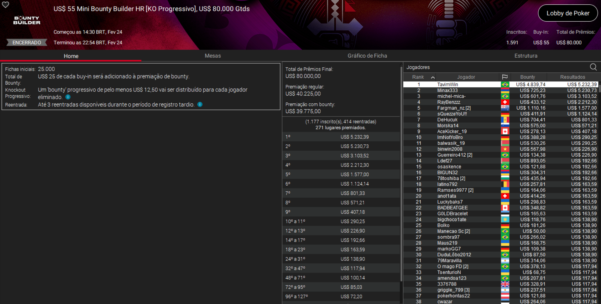 PokerStars US$ 55 Mini Bounty Builder HR [PKO] 24fev2026