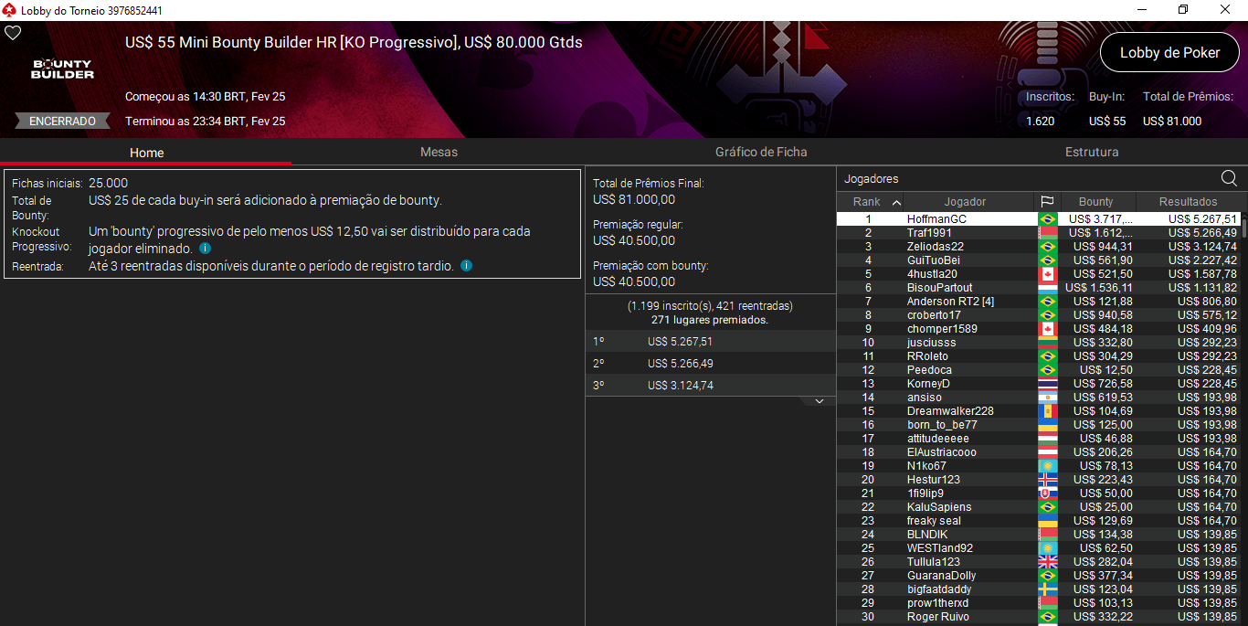 US$ 55 Mini Bounty Builder HR