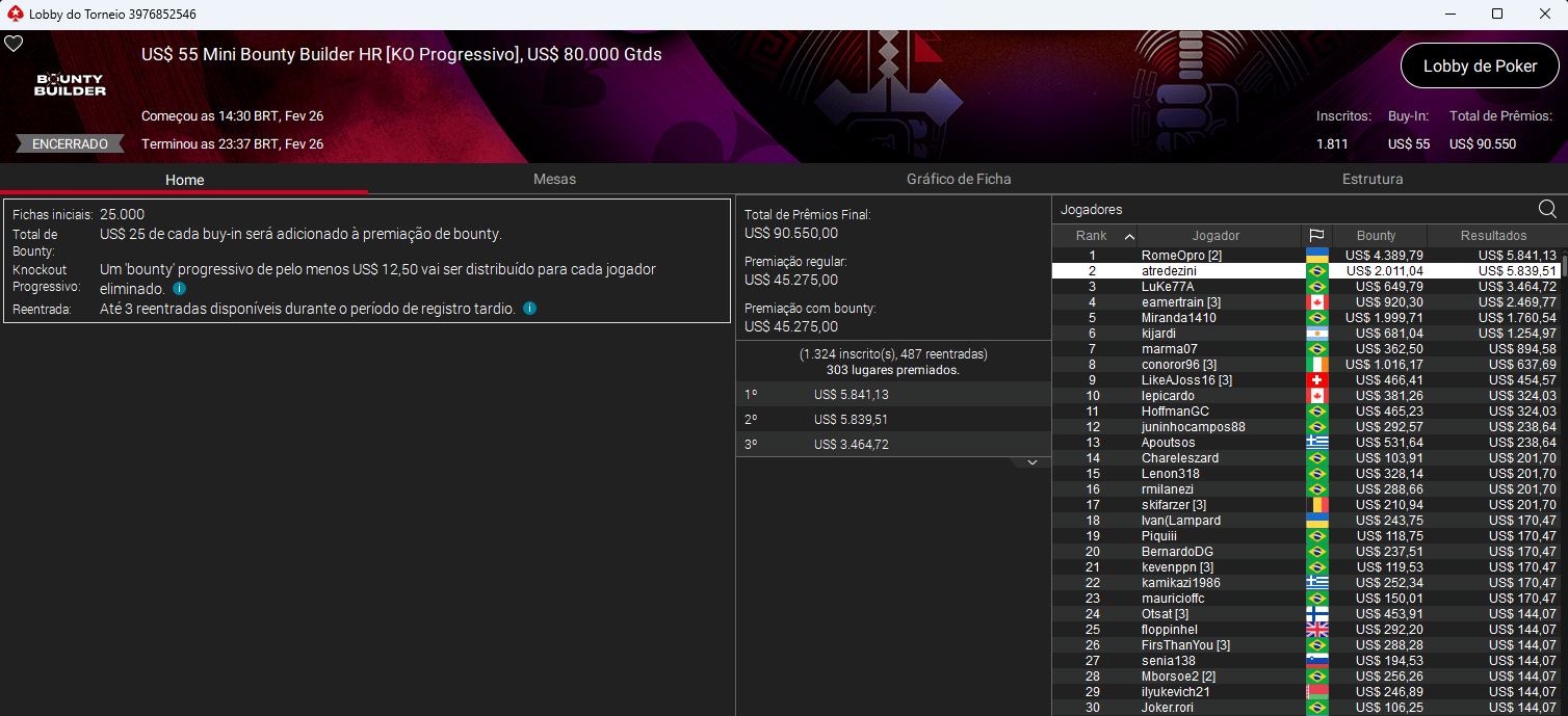US$ 55 Mini Bounty Builder HR