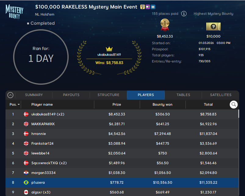 888poker $109 Mystery Bounty 2mar26