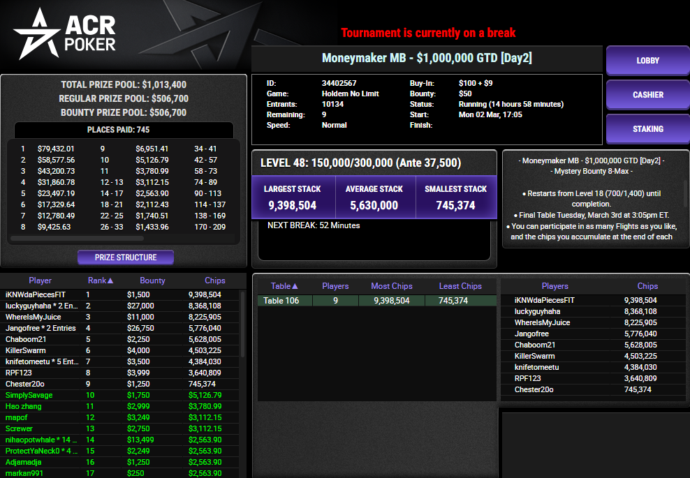 ACR Poker $109 Moneymaker MB