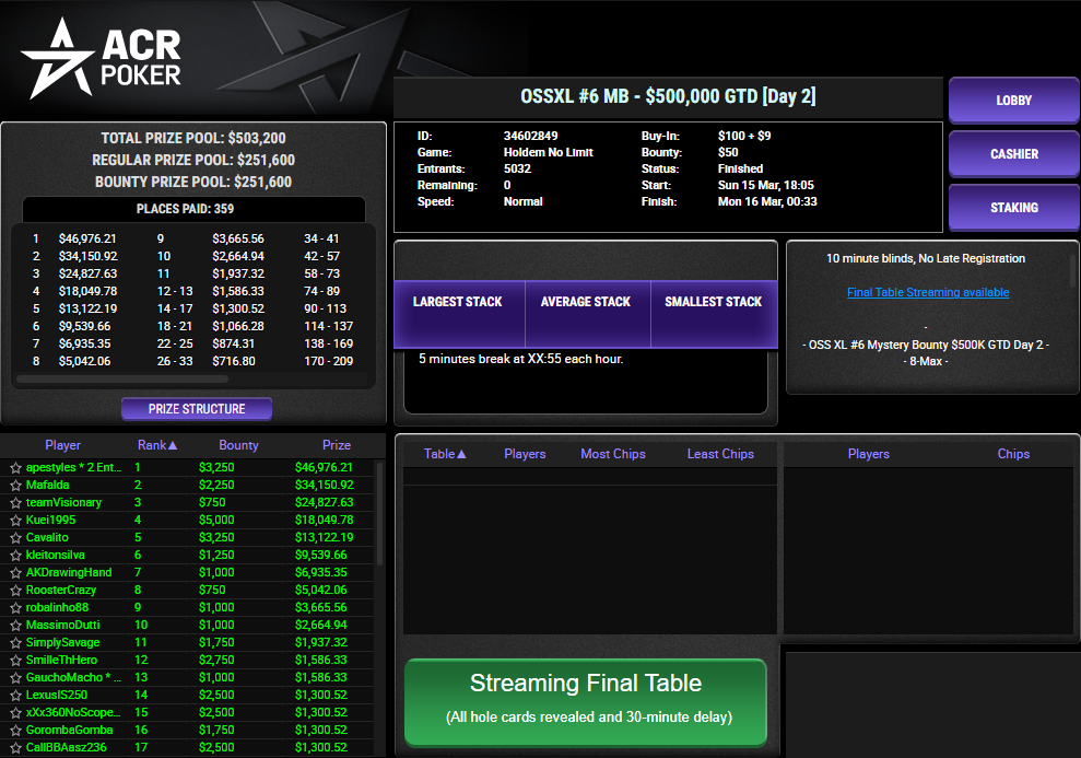ACR Poker OSSXL #6 15mar26