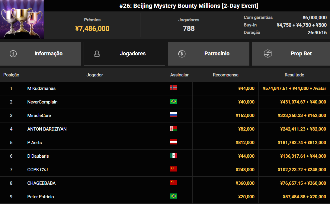 GGPoker APL #26 Beijing Mystery Bounty Millions 02mar2026