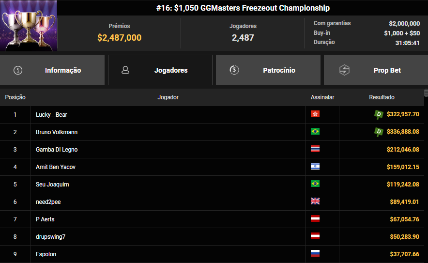 GGPoker WSOP-SC #16 30mar26