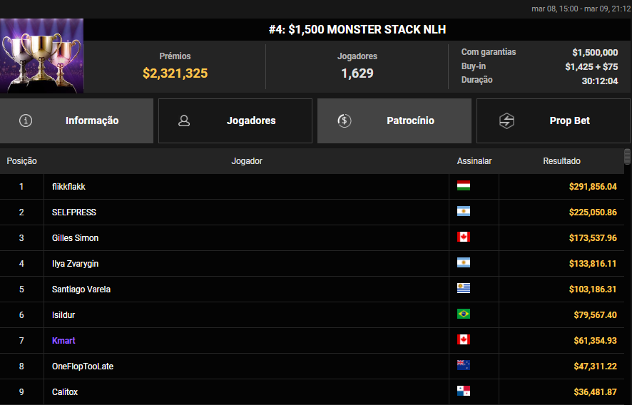 WSOP-SC #4 1.500 Monsters Stack NLH