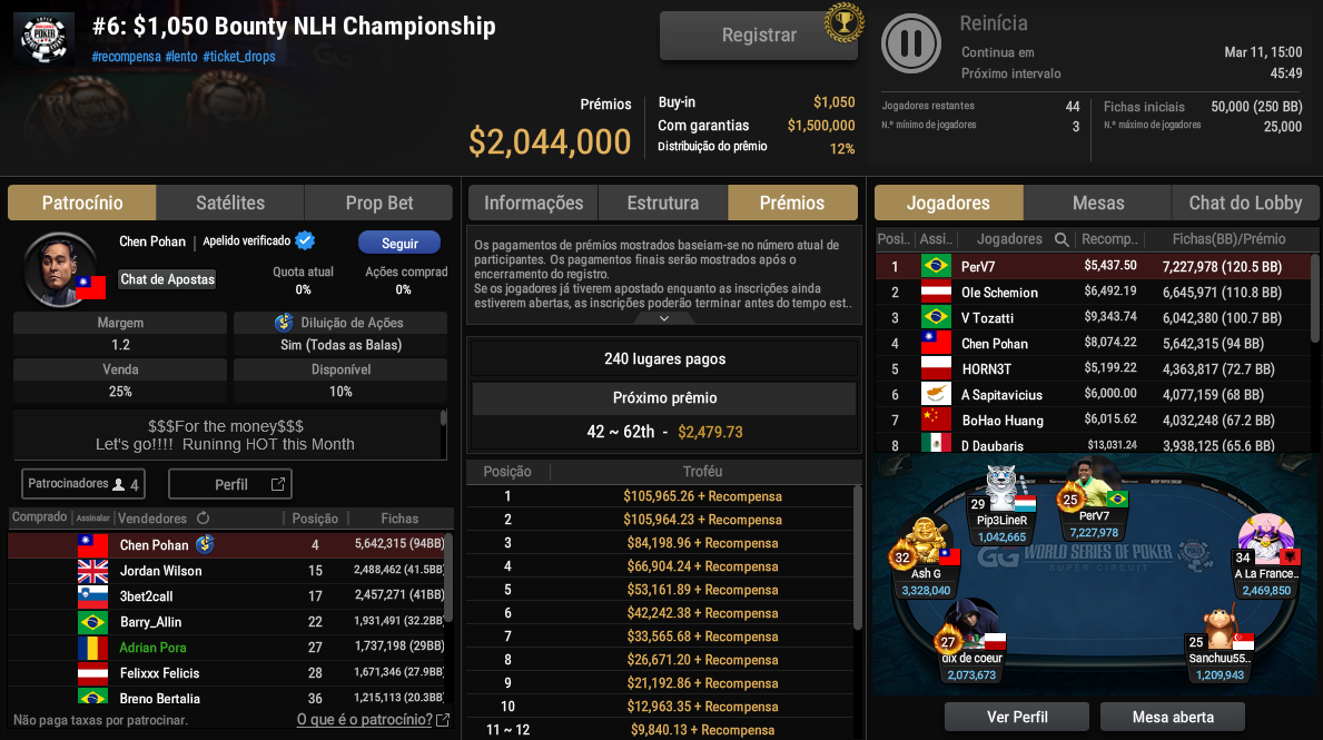 GGPoker WSOP-SC #6 10jan26