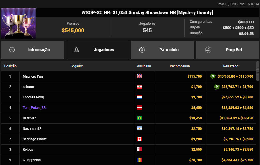 WSOP-SC HR US$ 1.050 Sunday Showdown HR