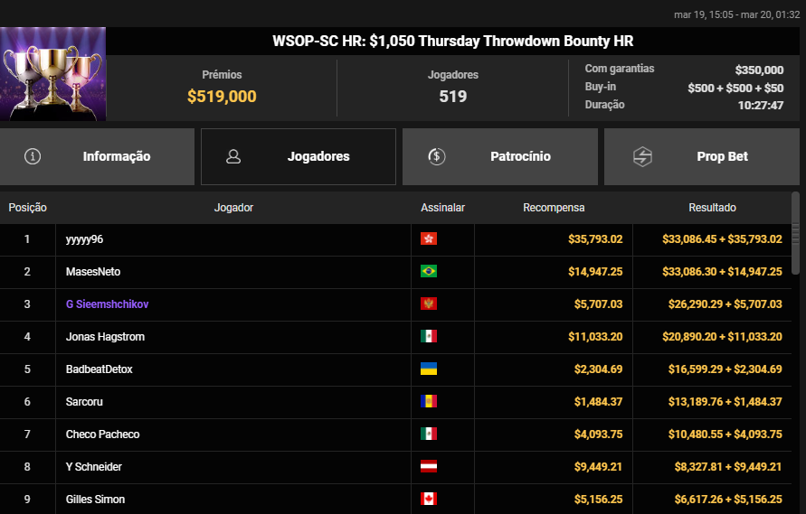 WSOP-SC HR US$ 1.050 Thursday Throwdown Bounty HR