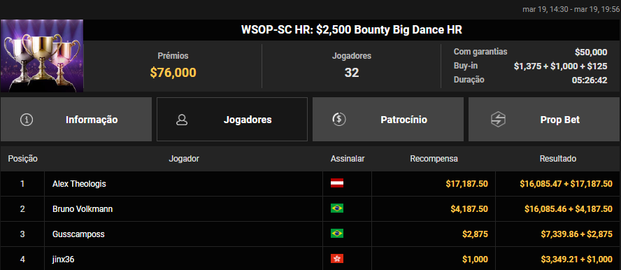 WSOP-SC HR US$ 2.500 Bounty Big Dance HR