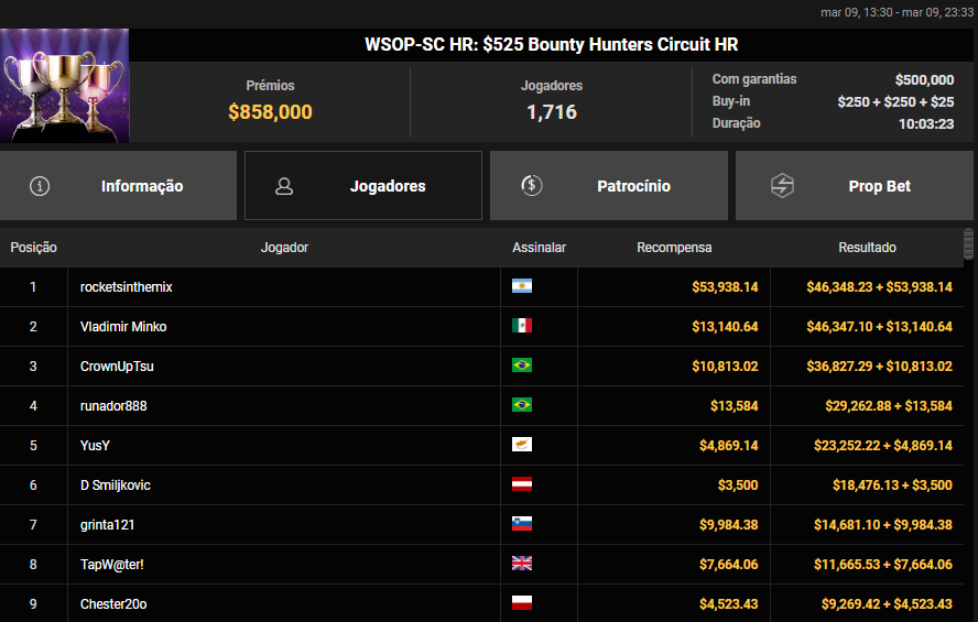 WSOP-SC HR US$ 525 Bounty Hunters Circuit HR