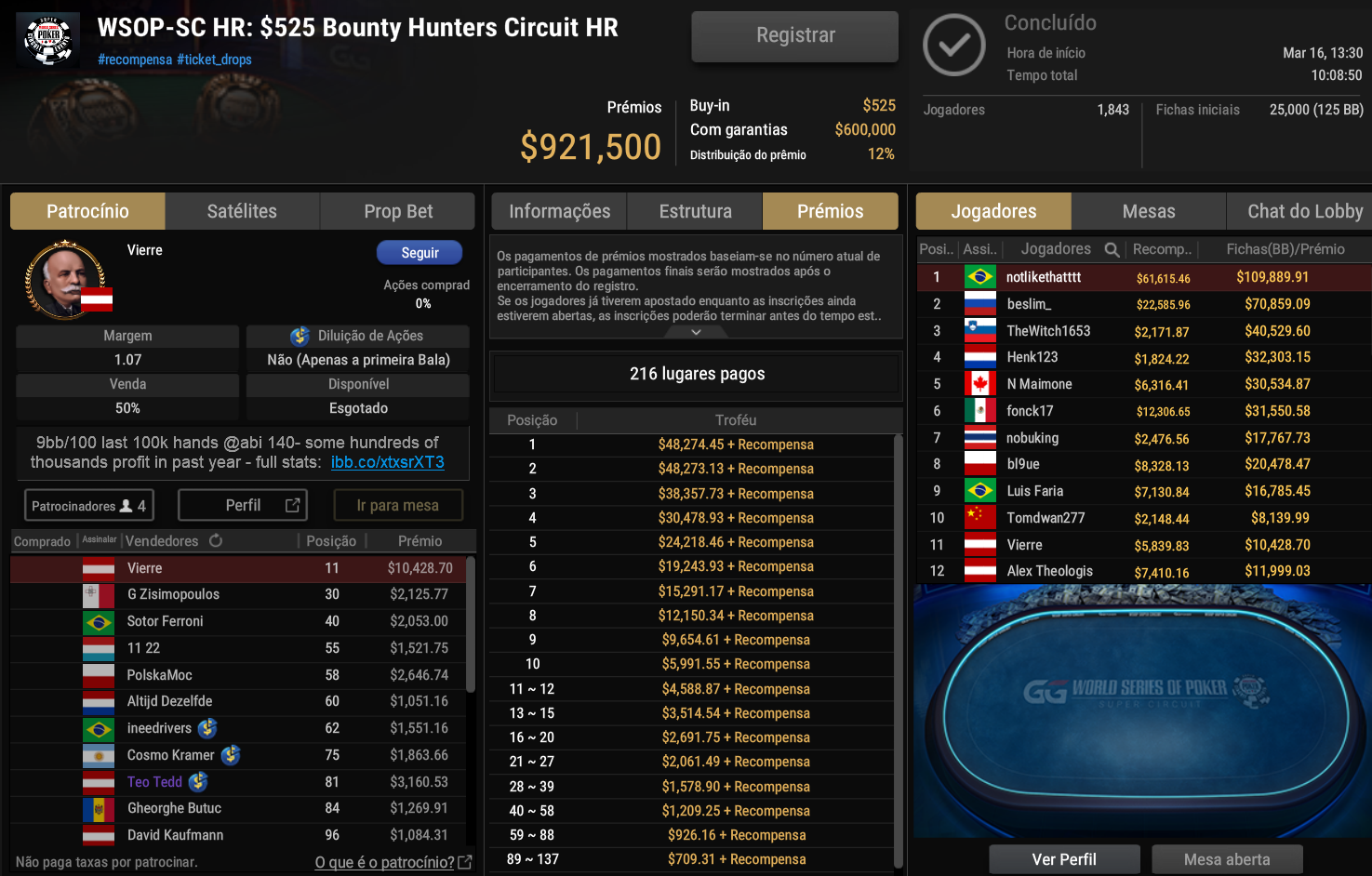 GGPoker WSOP-SC HR US$ 525 Bounty Hunters Circuit HR 16mar2026