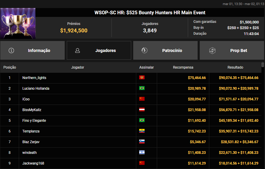 WSOP-SC HR US$ 525 Bounty Hunters HR Main Event