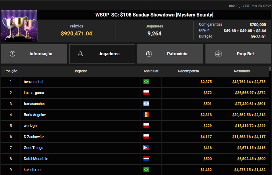 WSOP-SC US$ 108 Sunday Showdown