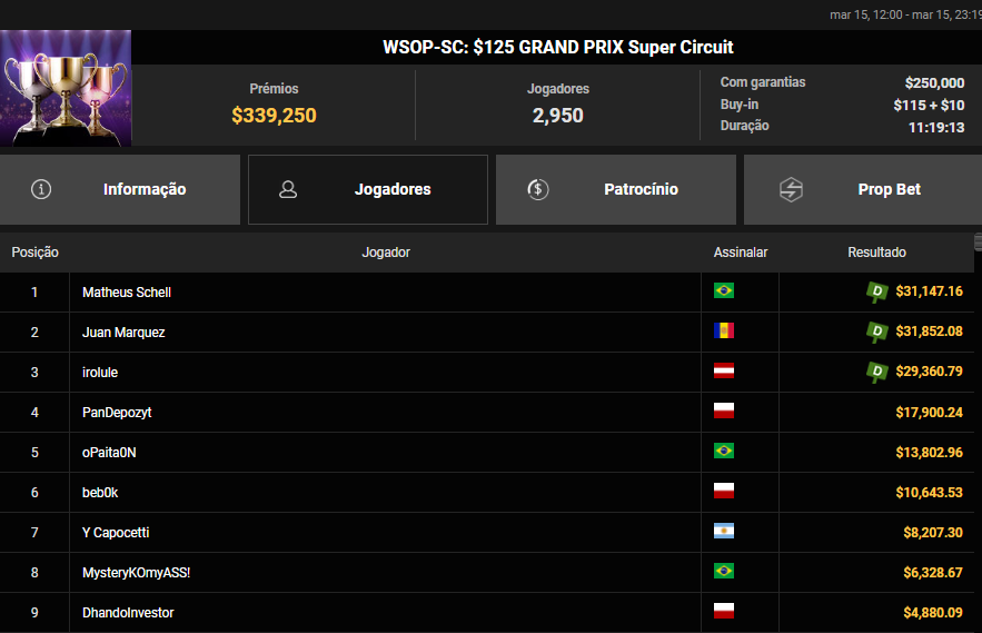 WSOP-SC US$ 125 GRAND PRIX Super Circuit