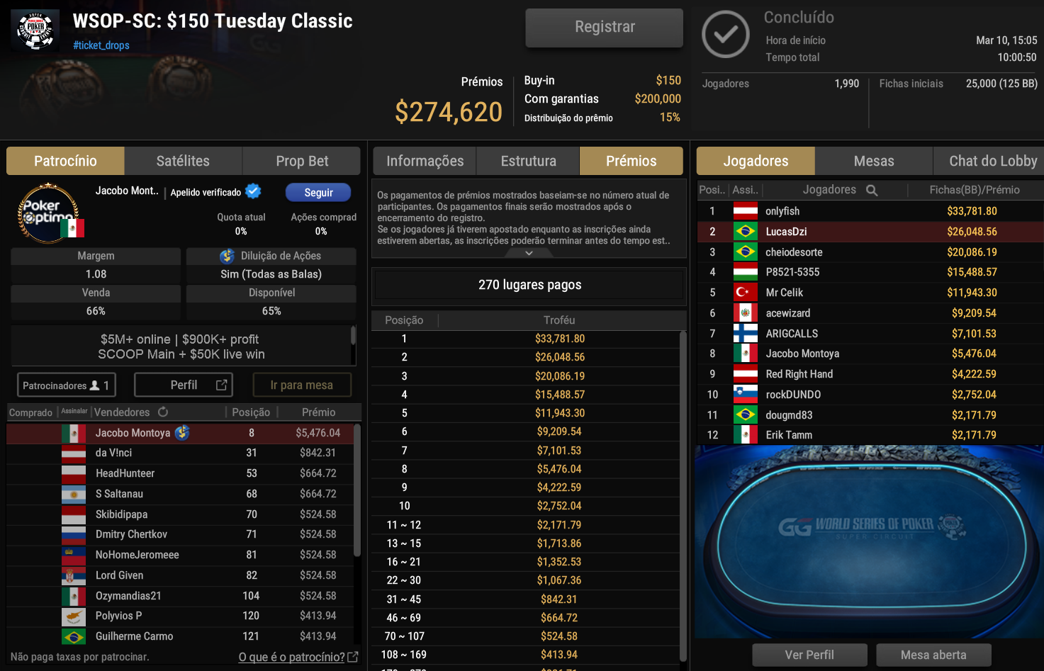 GGPoker WSOP-SC US$ 150 Tuesday Classic 10mar2026