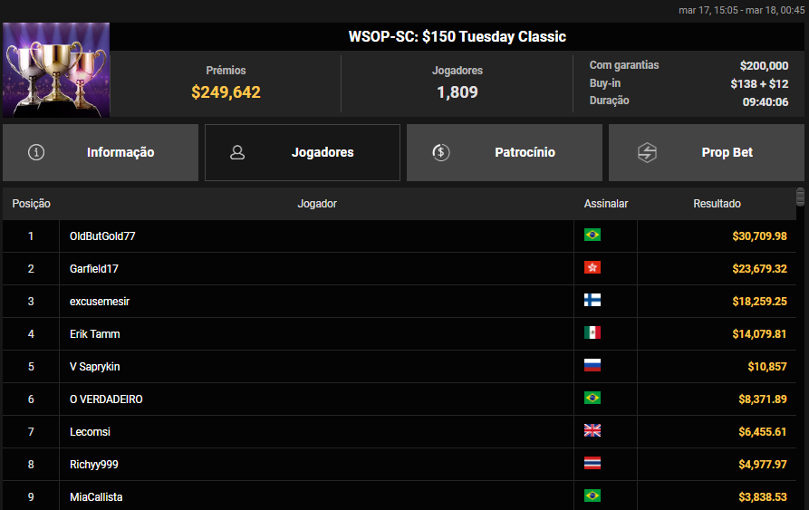 WSOP-SC US$ 150 Tuesday Classic