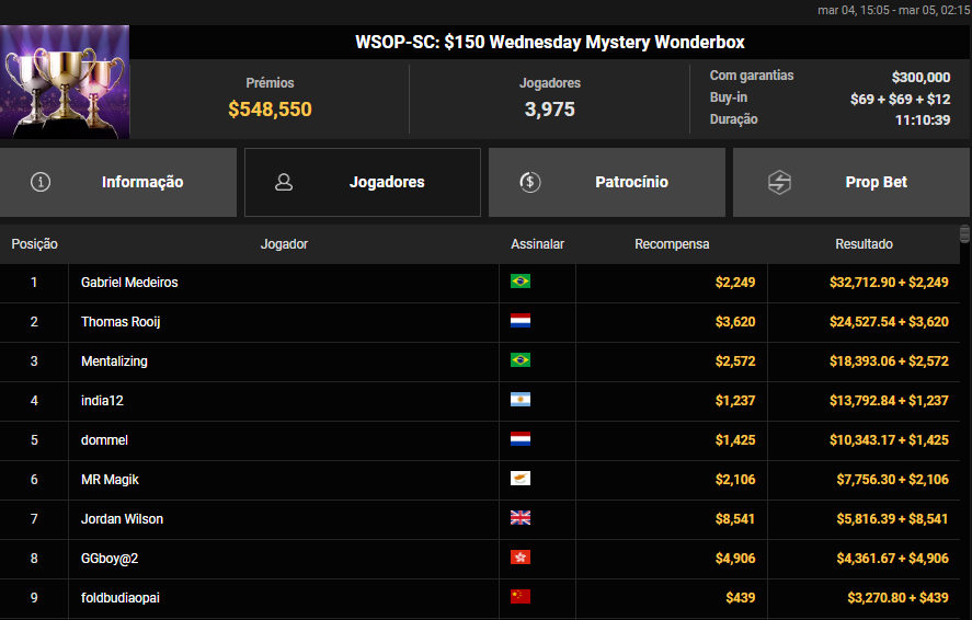 WSOP-SC US$ 150 Wednesday Mystery Wonderbox