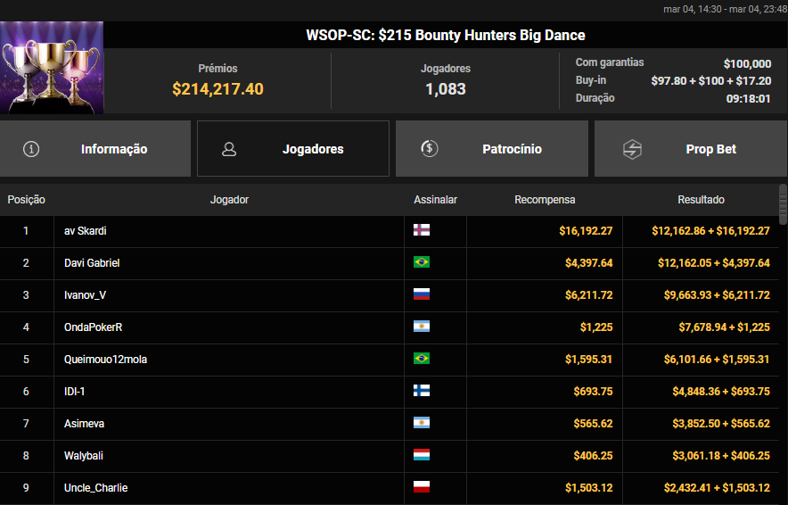 WSOP-SC US$ 215 Bounty Hunters Big Dance