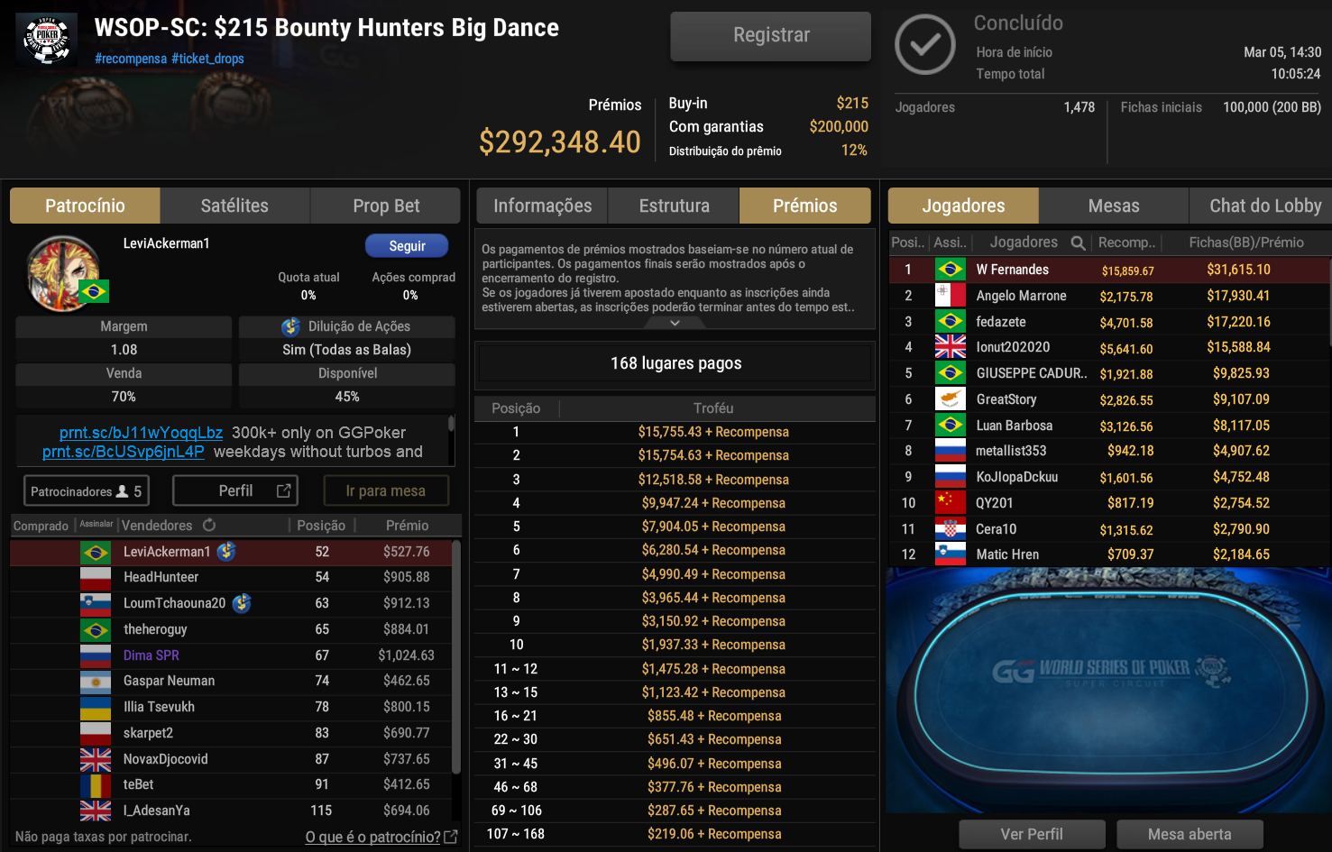 GGPoker WSOP-SC US$ 215 Bounty Hunters Big Dance 05mar2026