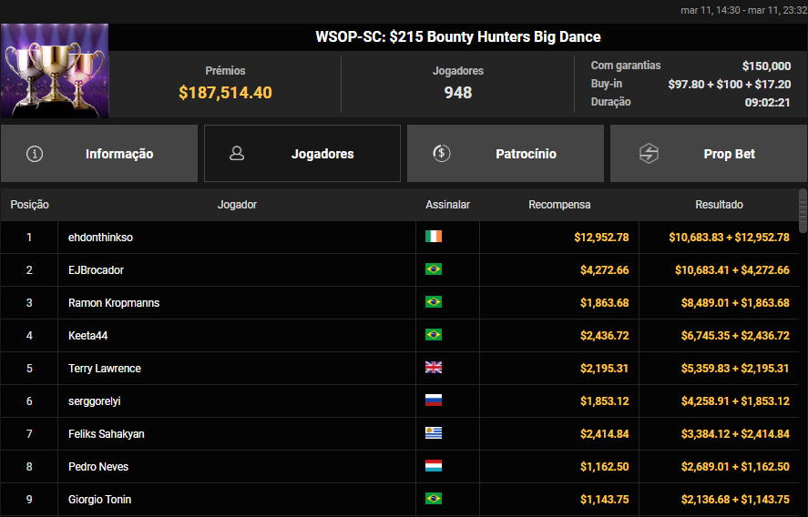 WSOP-SC US$ 215 Bounty Hunters Big Dance