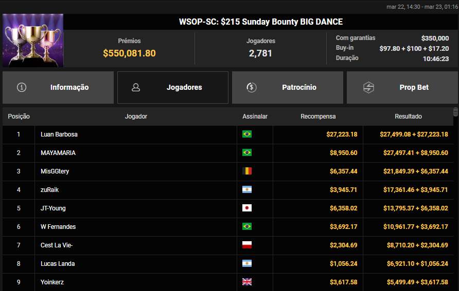WSOP-SC US$ 215 Sunday Bounty BIG DANCE