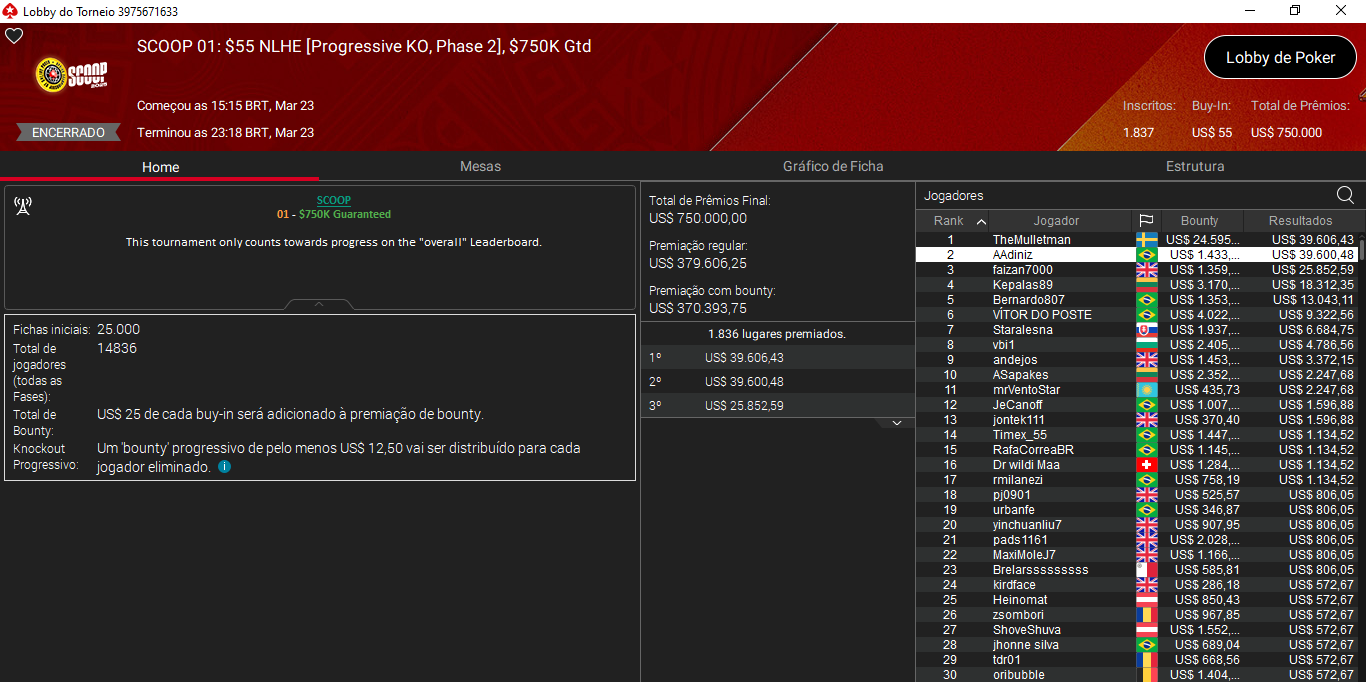 SCOOP #01 US$ 55 NLHE